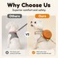 🍔Limited-time 50% off⏰ Offer your furry friend a comfortable travel experience!🦮Cute Hamburger Pet Harness and Leash Set with Mini Backpack🍔🦮